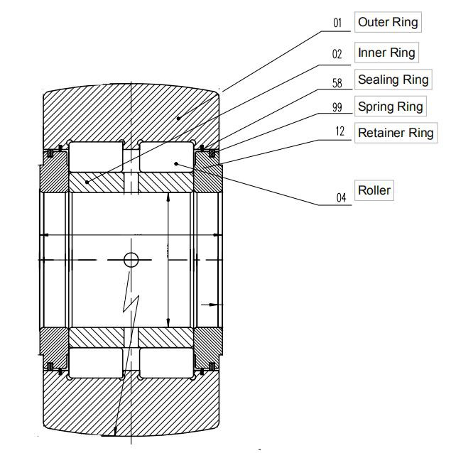 Yoke Type track rollers 2