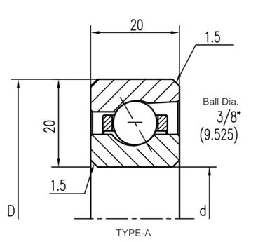 Type A - 20mm Type A - 20mm